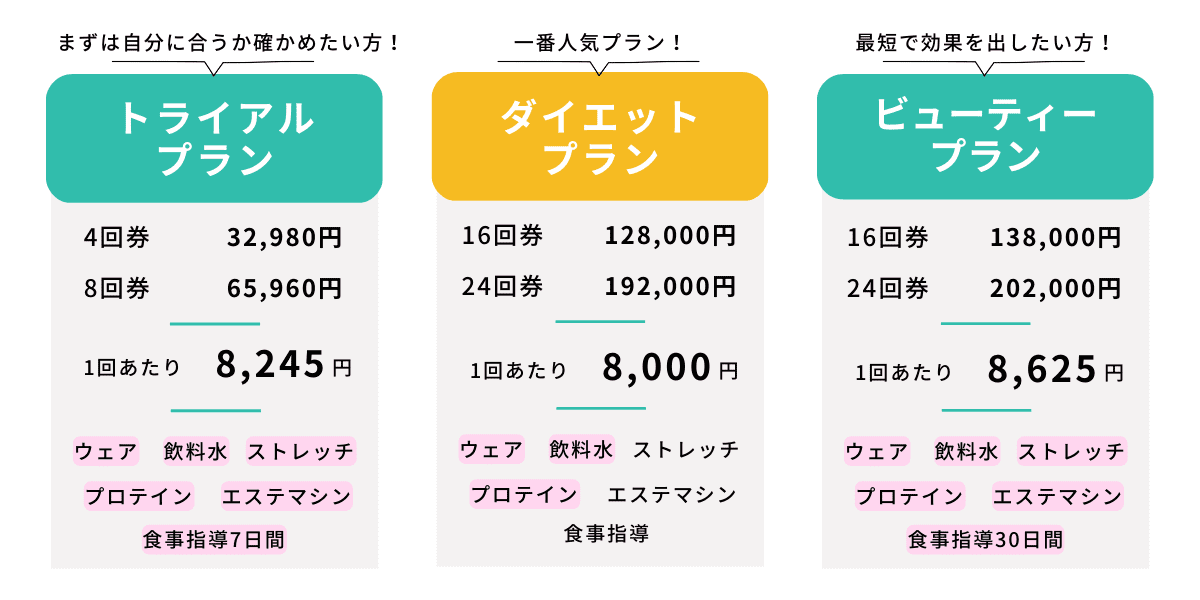 料金表